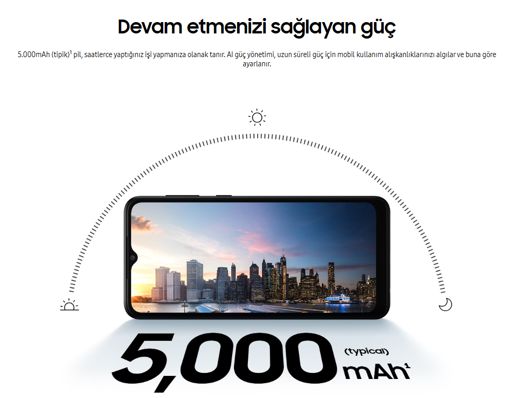 Samsung Galaxy A04 Batarya